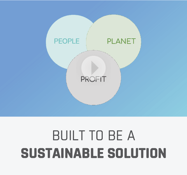 Powermatic is built to be a sustainable solution; created on the foundation of the triple bottom line theory; People, profit and the planet. Where Powermatic protects people from fire incidents through the detection of loose connection, protects your investments in electronics or electrical devices and keeps the planet safe from waste as it’s extending the equipment lifetime