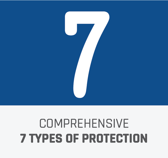 Offering 7 types of Power Protection. Powermatic is the only power protection device in the market that offers a comprehensive power protection. Covering all 7 types of power protection; under voltage, over voltage, under frequency and under frequency, interruption, surge and loose connection. loose connection is the most cause of fire incidents nowadays which by using Powermatic you’re keeping away from a fire incident.