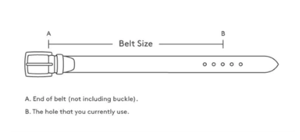 how to measure a belt