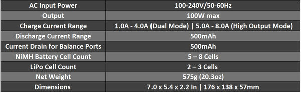 Traxxas Laddare EZ-Peak Combo Dual 8A & 2 st LiPo 3S 5000mAh