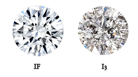 diamond clarity IF vs I3