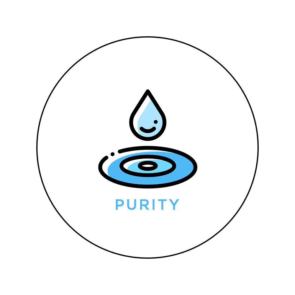 Purity