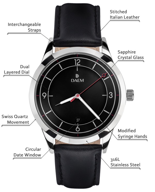 DAEM Midnight Black Leather detailed specifications 