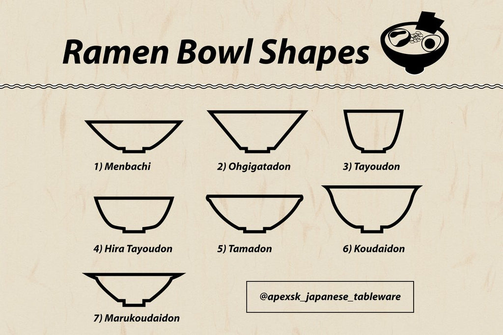 Instant Noodle Bowls With Lids Soup Hot Rice Bowls Japanese Style