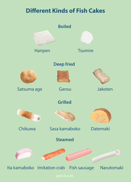 Kamaboko Vs Naruto: What Are These Japanese Fish Cakes?, Recipe