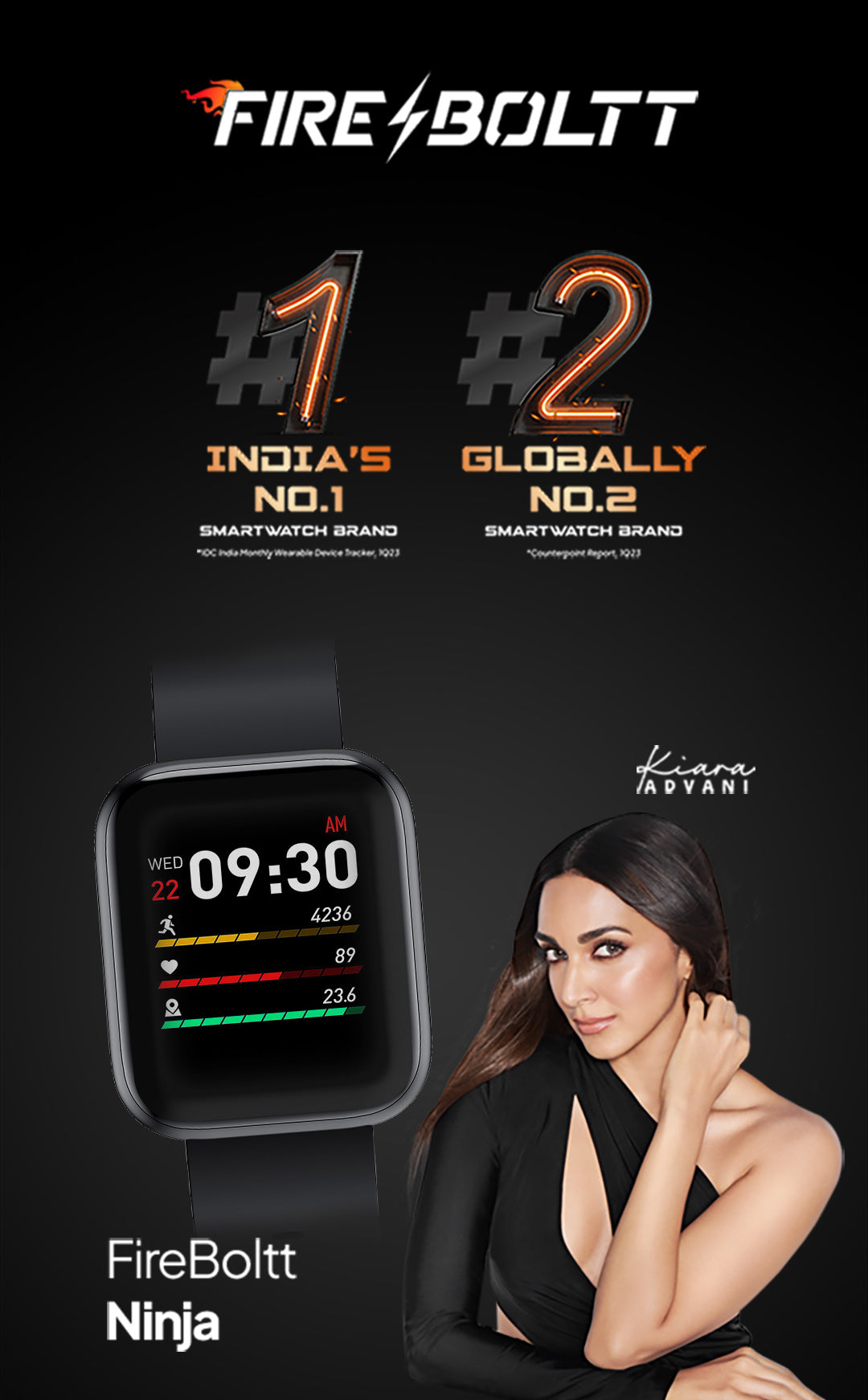 Fire Boltt, how to register for warranty of fire boltt Smartwatch 