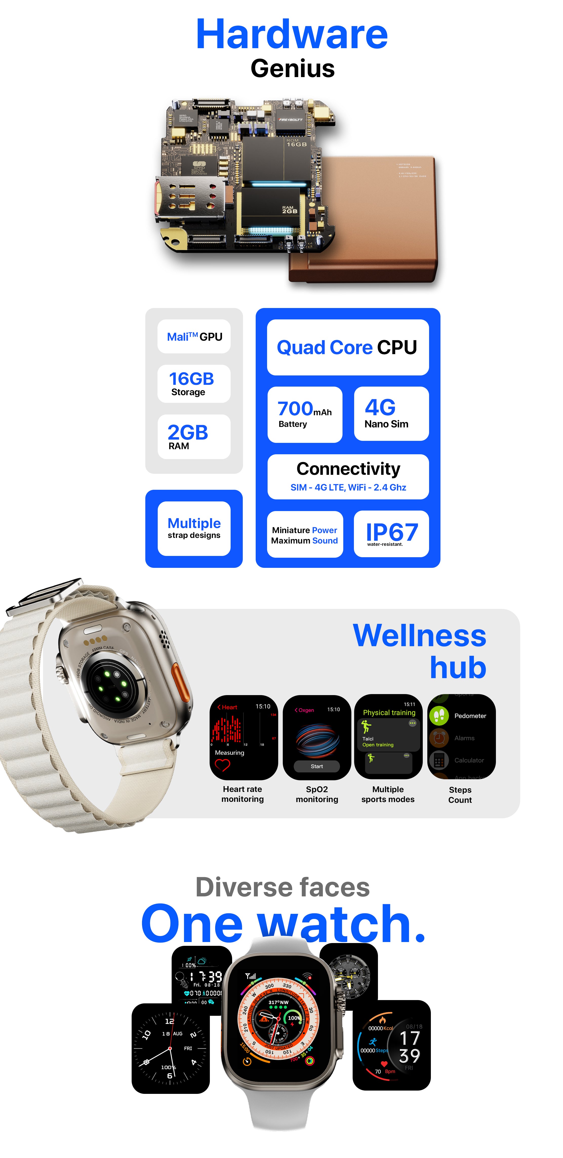 Fire-Boltt Oracle WristPhone - 4G SIM/LTE/WiFi, Android OS Smartwatch