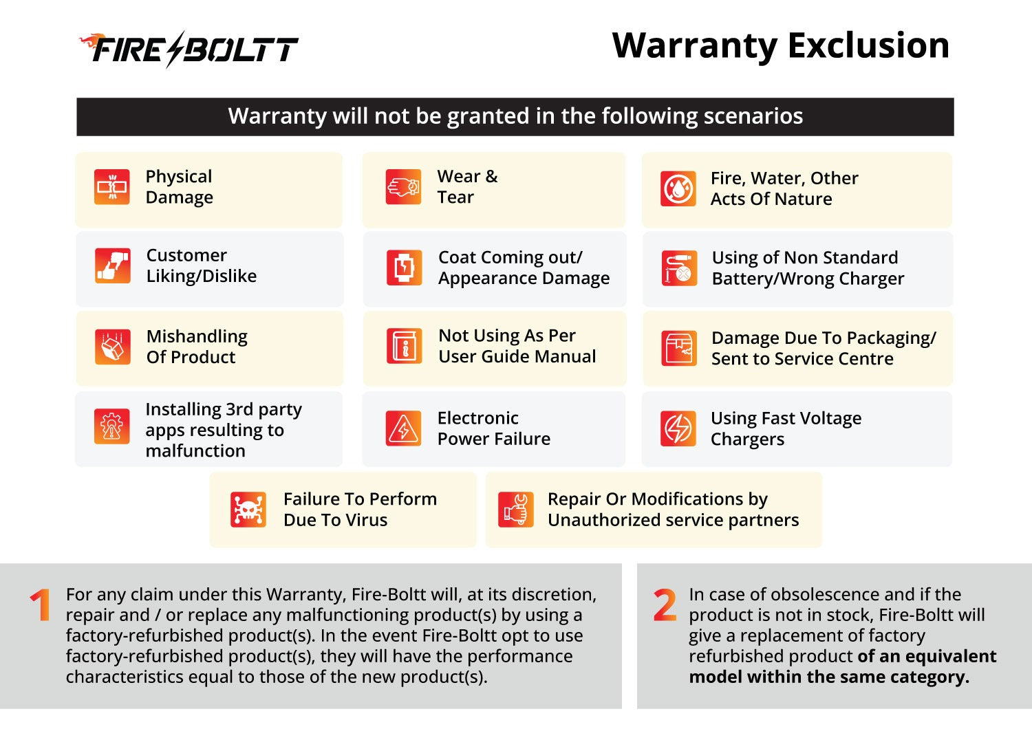 fire boltt earbuds warranty claim 