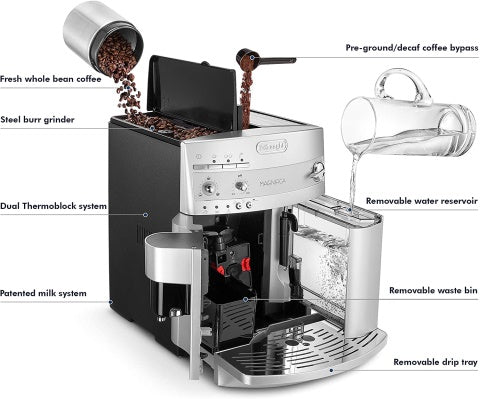 DeLonghi Espresso Machine