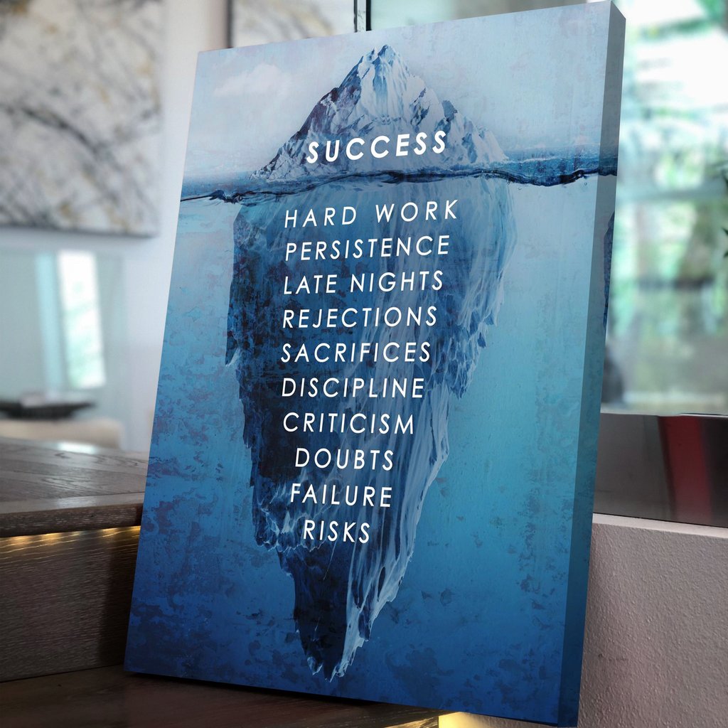 Success Canvas - eBazaart