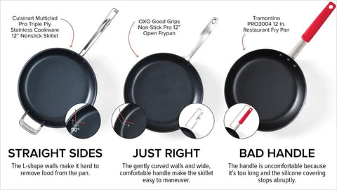 fry pans with different types of handle