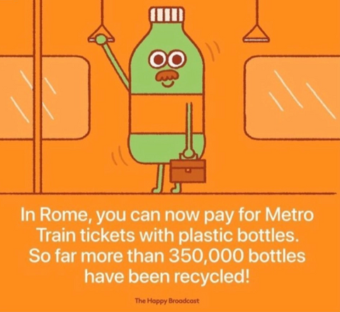 Plastic Bottle Recycling 