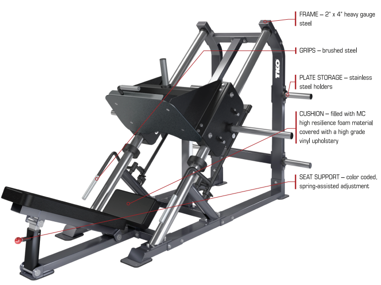 Plate-Loaded Linear Leg Press