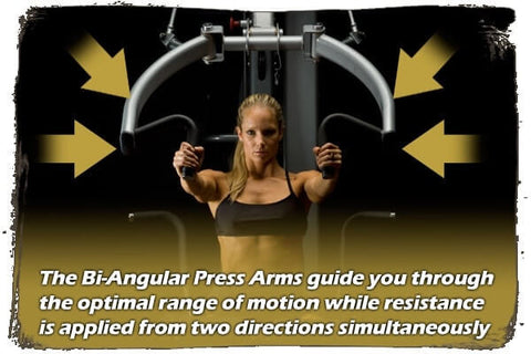 Bi-Angular press arms of the Fusion 600