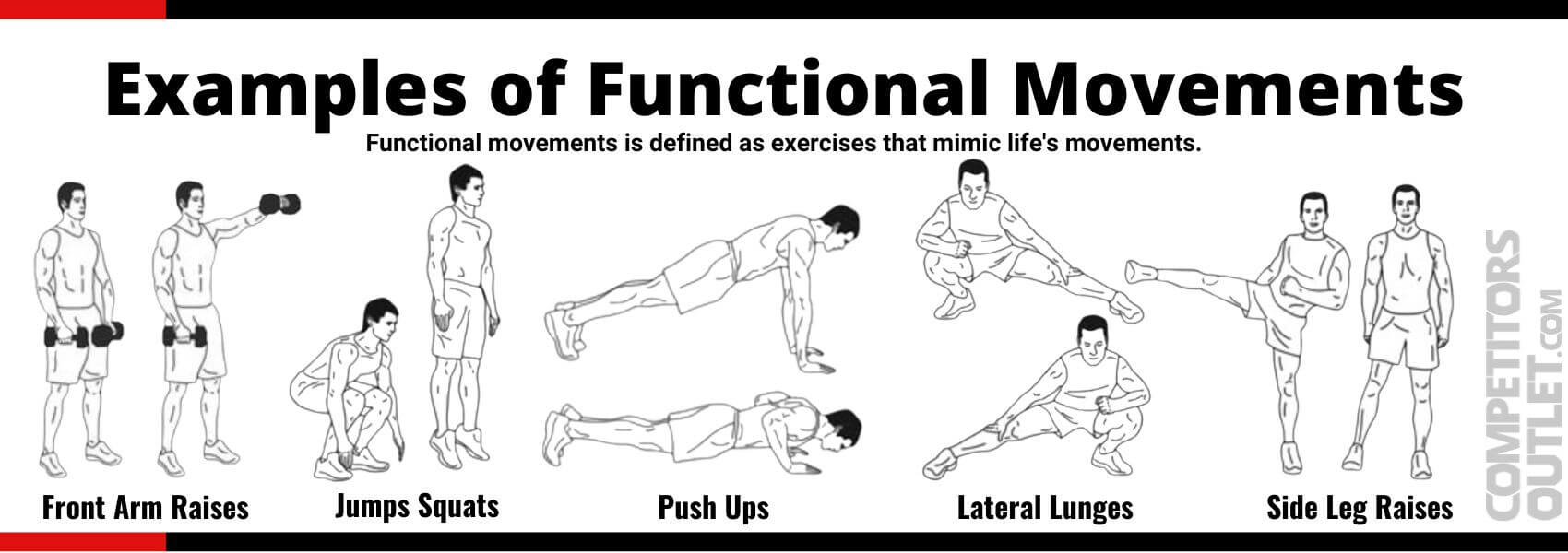 Functional Movements 