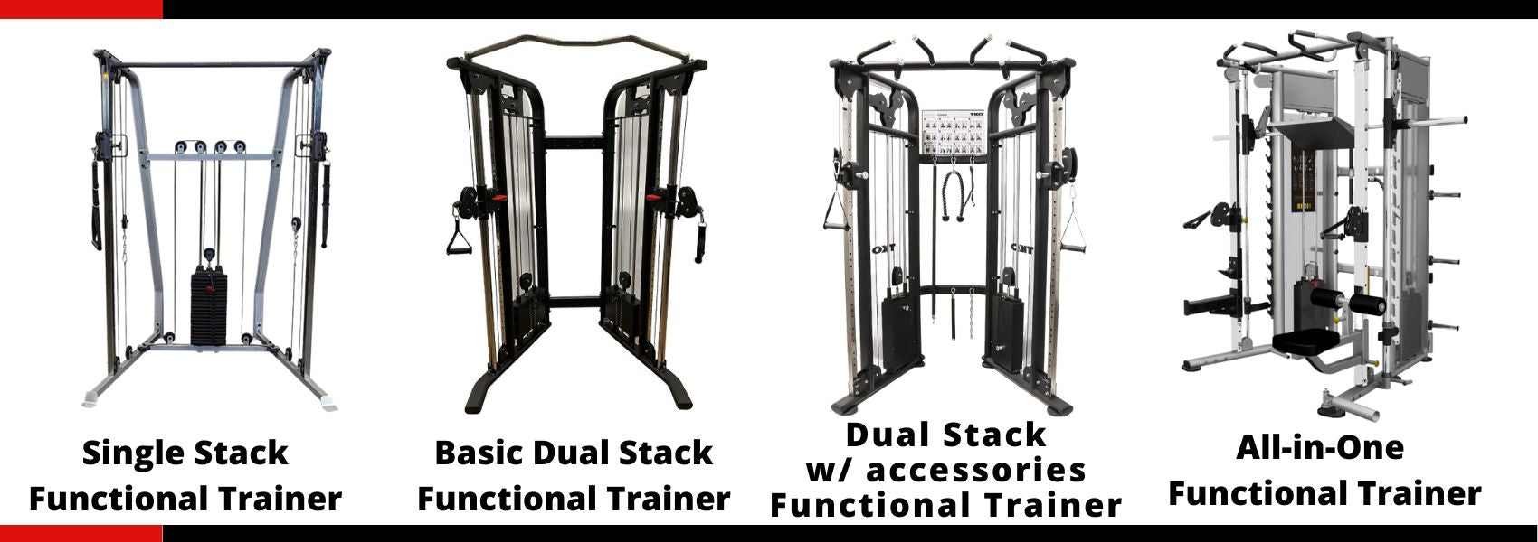 Functional Trainer models