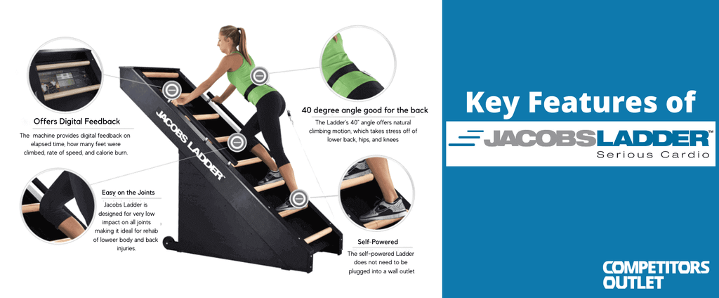 Key Features of Jacobs Ladder by Competitors Outlet