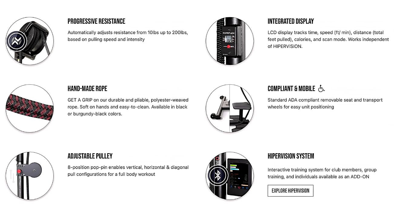 Ropeflex RX2500 Oryx Single Station Rope Machine details