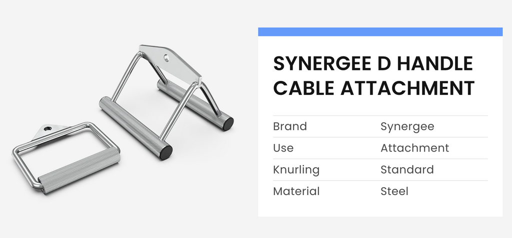 Synergee D Handle Cable Attachment Materials