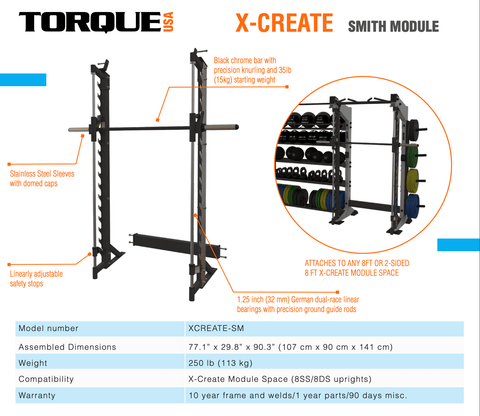 Torque Smith Module