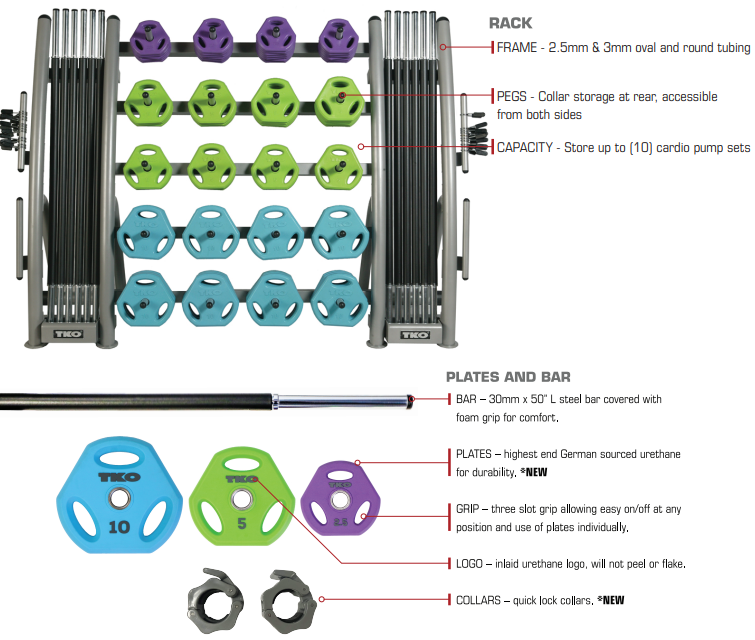 TKO Cardio Pump 20 Set Pack 834CPAC2 Specs