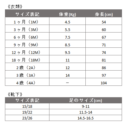 [無料ダウンロード！ √] h&m 靴下 サイズ表記 720933-H&m 靴下 サイズ表記 - Gambarturahhvc