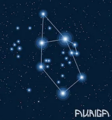 auriga constellation