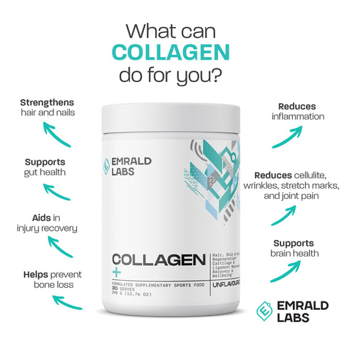 Emrald Labs Collagen