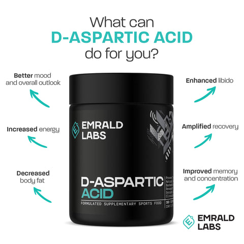 Emrald Labs D-Aspartic Acid