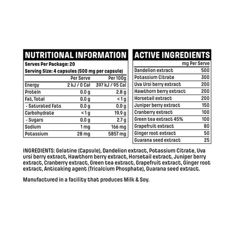 Emrald Labs Diuretic Nutritional Panel