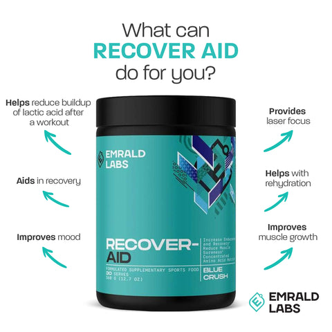 Emrald Labs Recover Aid Facts