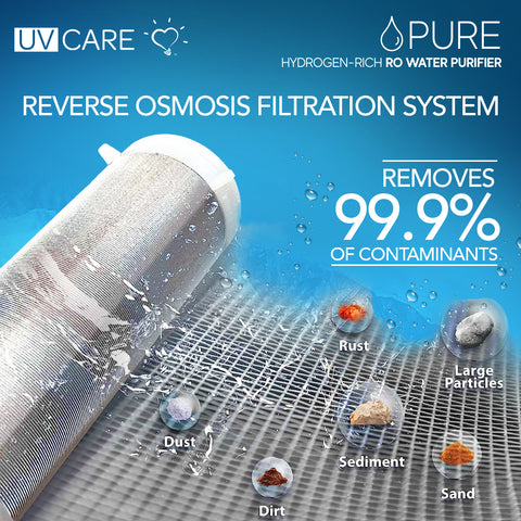 UV Care Pure Water