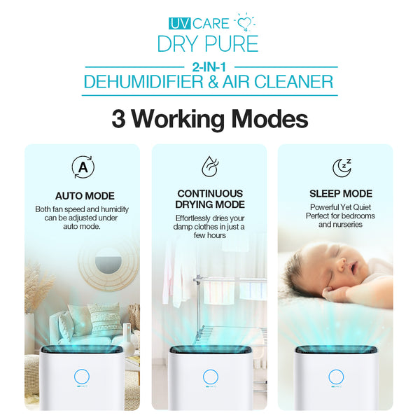 3 Working  Modes for the UV Care Dry Pure 2-in-1 Dehumidifier
