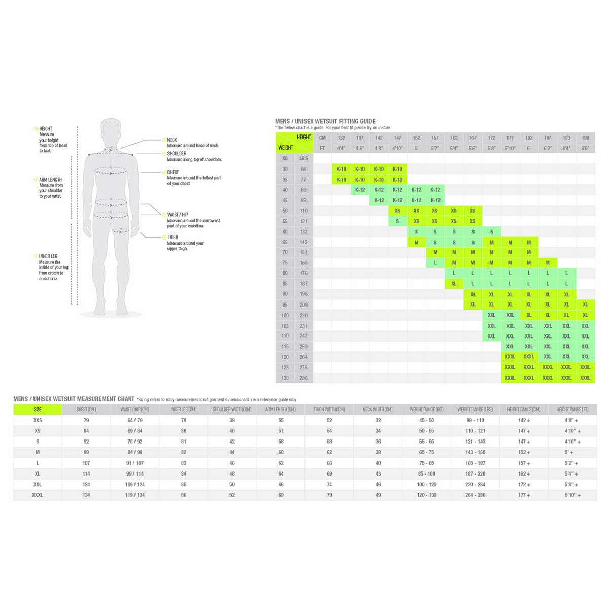 Zhik Mens Wetsuit Size Chart