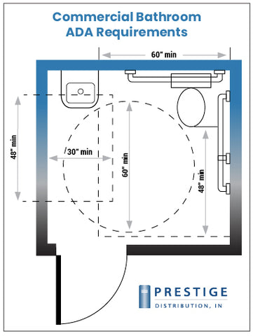 ADA Commercial Bathroom Layout Requirements