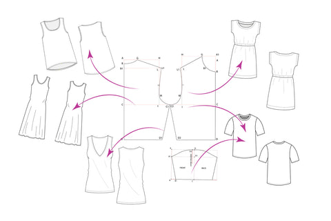 Pattern Making : Dartless Basic Block ( Beginner Friendly ) - Yenny Lee Bridal Couture