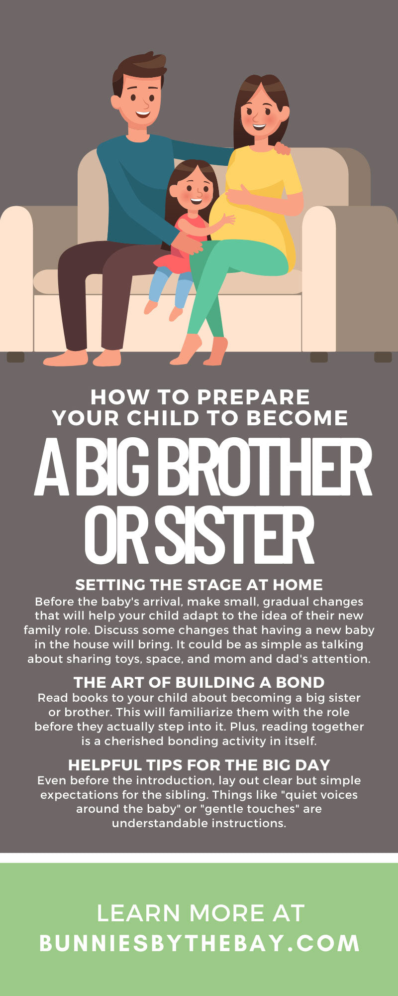 How To Prepare Your Child To Become a Big Brother or Sister