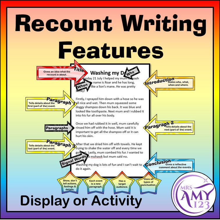 Feature writing. Recount. Recount примеры на английском. Написать recount на английском. Factual recounts activities.