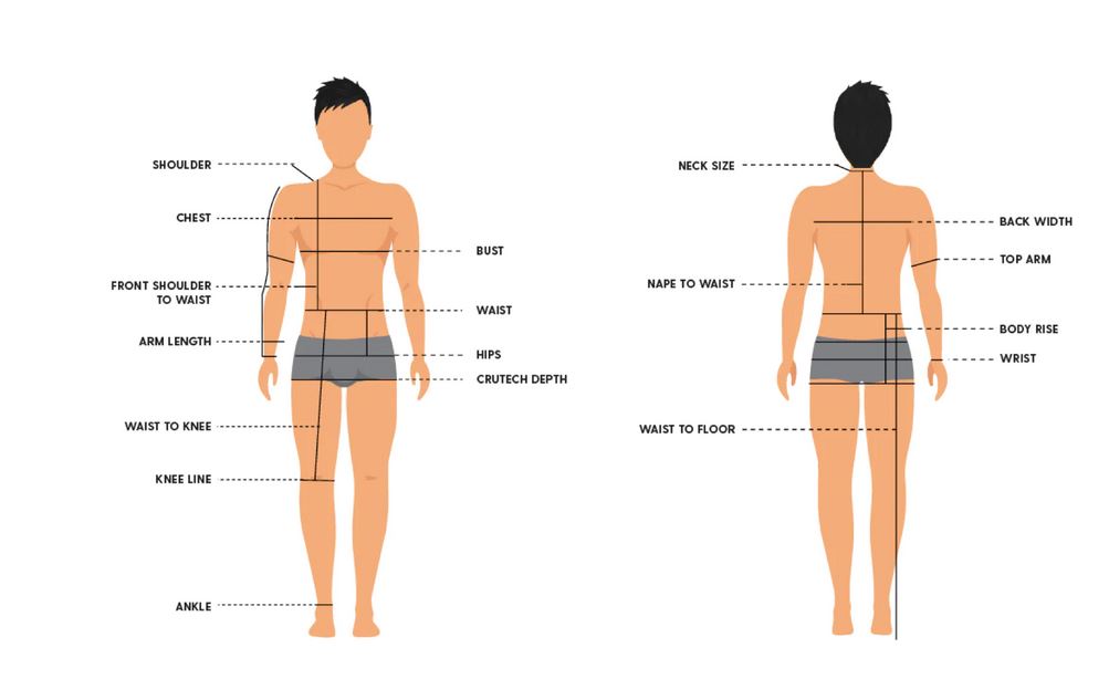 How to Take Body Measurements for Men