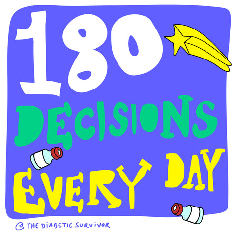 Diabetes 180 decisions every day
