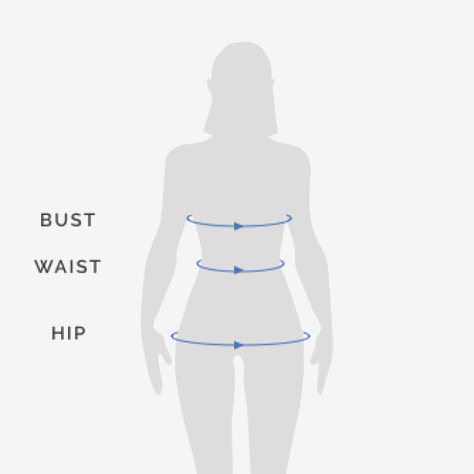 Measurement details