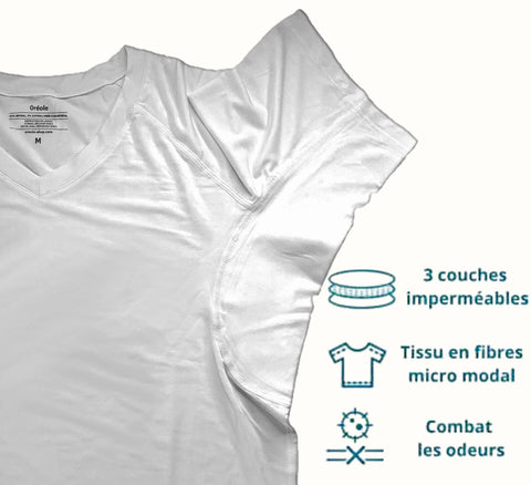 Sweatproof Undershirt For Men