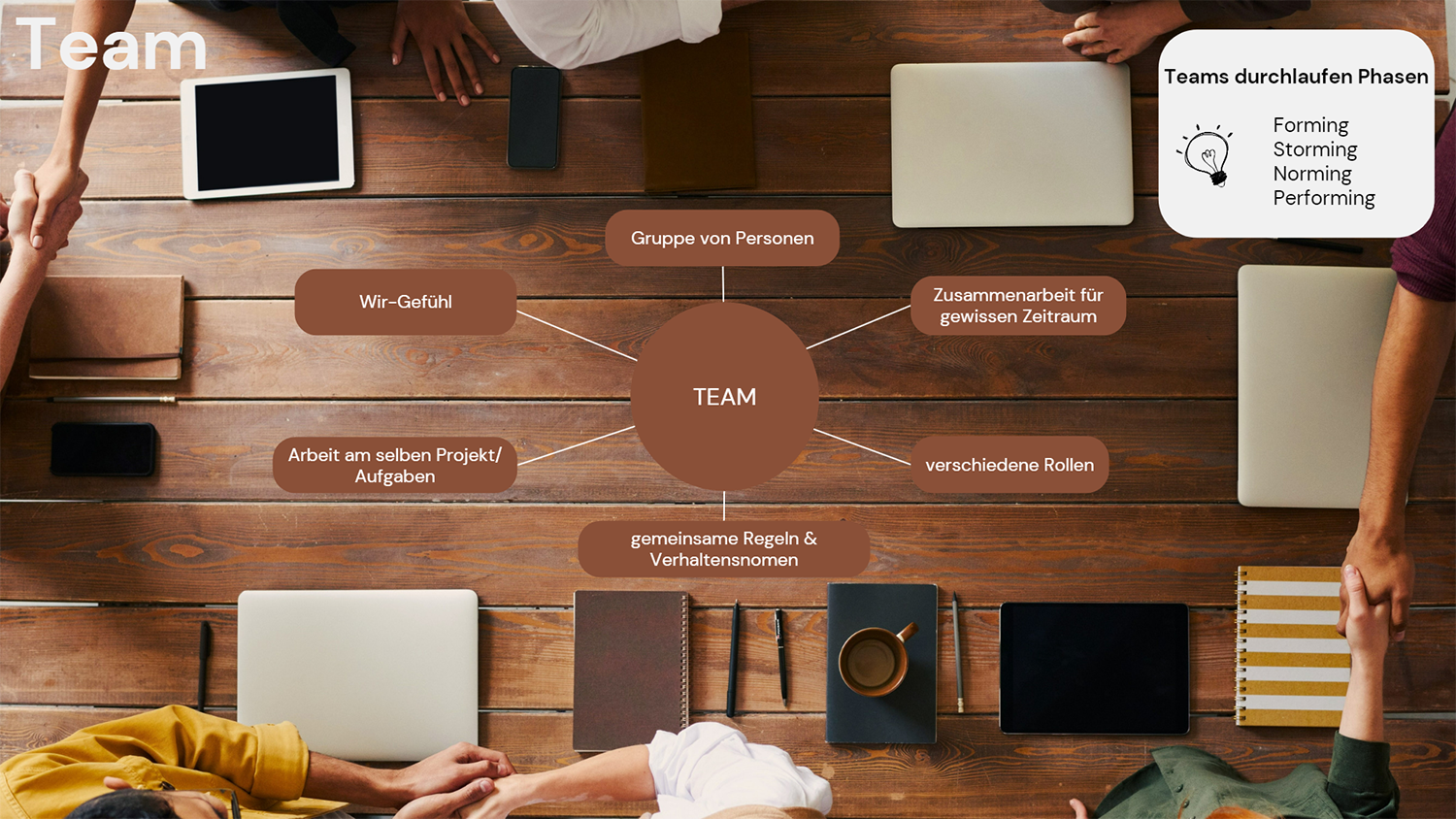 Infographic teamwork