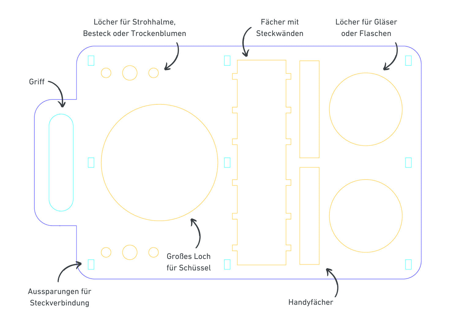 Couch bar template