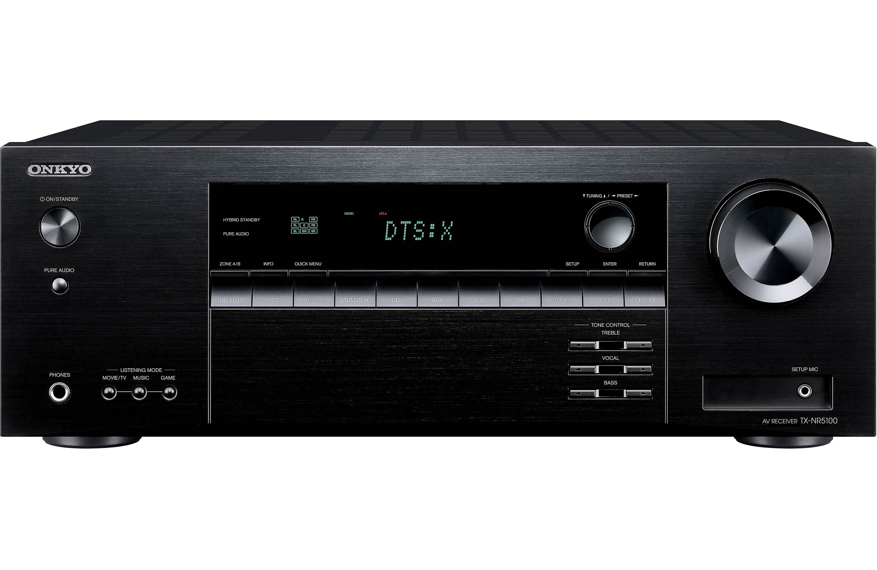 Gemoedsrust Hijgend Contract Onkyo TX-NR5100 7.2 Channel 8K A/V Receiver — Safe and Sound HQ