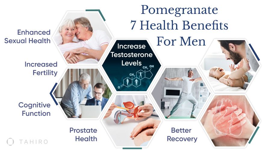 Health Benefits of Pomegranates for mens
