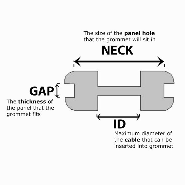 Blind_PVC_Rubber_Grommet_Size_guide