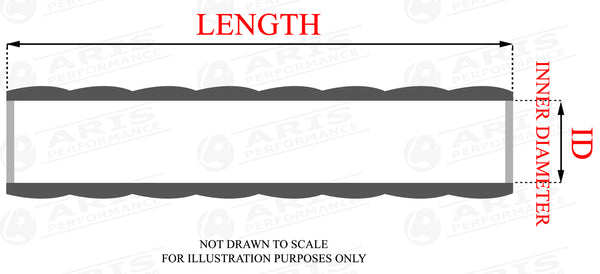 corrugated silicone tubing chart