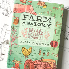 farm anatomy to read with Charlotte's Web