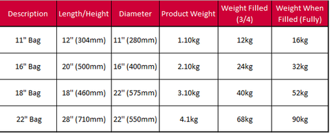 Heavy Hitter Bag Dimensions